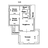 Plan de l&rsquo;Appartement