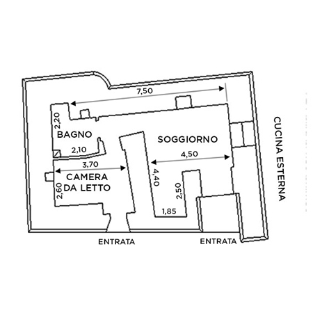 Plan du Grand Liama
